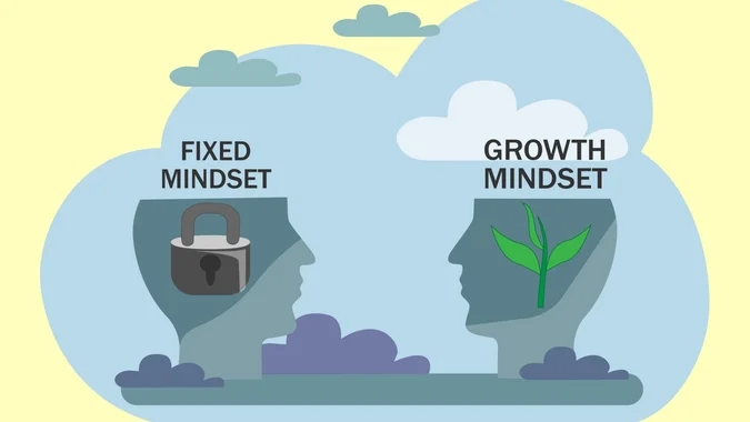 Growth Mindset for Success