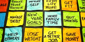 How to Build a Personal Growth Plan How to Build a Personal Growth Plan